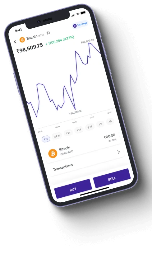 Tekro Equity - Is Tekro Equity fraudulent?